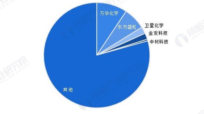 亚克力胶粘剂：揭秘其性能与选择要点