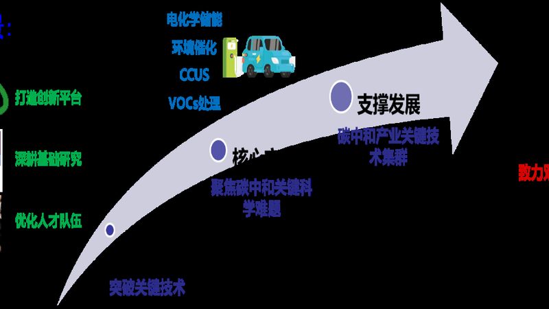 粉末涂料树脂：揭秘其生产工艺与品质保障